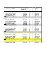 Result (Schedule-2).pdf